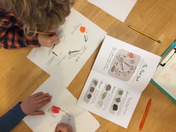 Montessori Rocks & Minerals Activities